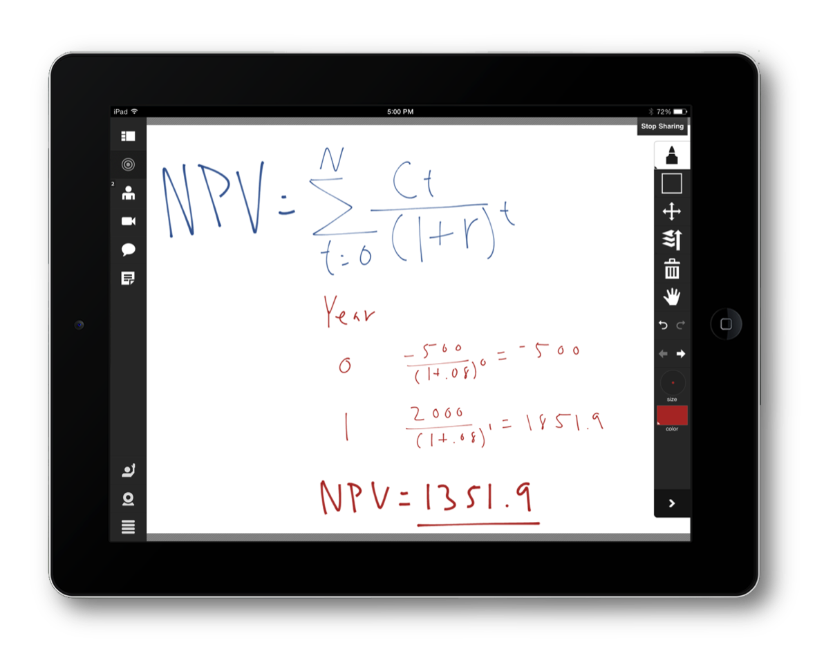iPad-Equations